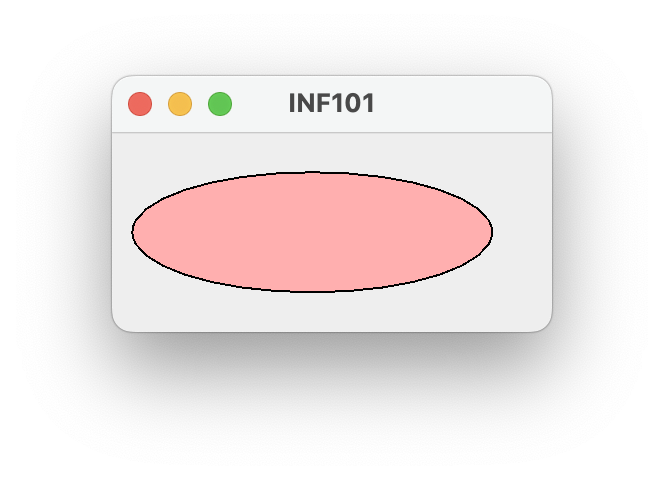 Illustrasjon av Ellipse2D